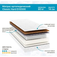 Seven Dreams Classic Hard EVS500 415139 (80x190) Image #5