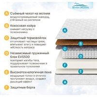 Seven Dreams Classic Hard EVS500 415139 (80x190) Image #10