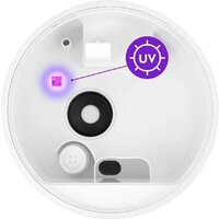 Kitfort KT-3848 Image #4