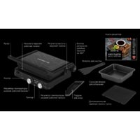 Polaris PGP 2502 Image #7