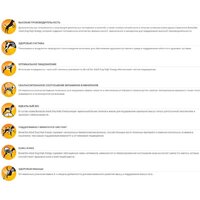 BonaCibo Для активных взрослых собак всех пород курица 15 кг Image #5