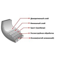 Elan Gallery Гармония вкуса 120110 Image #3