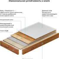 Wellsee Genuine Tree 162012000, 140 см (столешница) Image #2