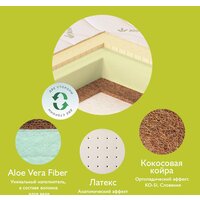 Плитекс Aloe Vera Oval 75x125 [АВ-18/4] Image #2