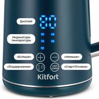 Kitfort KT-6784 Image #3