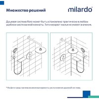 IDDIS Rora RORSB02M67 Image #9