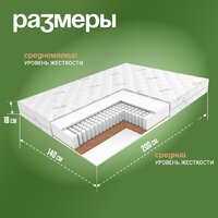 ЭОС Идеал 1а/2 140x200+Samsara Одуванчики Dark 2сп 200-24 Image #13