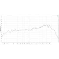 FIFINE K658 Image #12