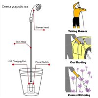 Saniteco TBD06036517 Image #7