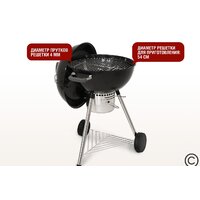 Start Grill Temper SG22K Image #8