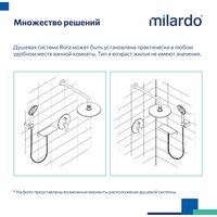 IDDIS Rora RORBL02M67 Image #10