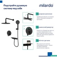 IDDIS Rora RORBL02M67 Image #8