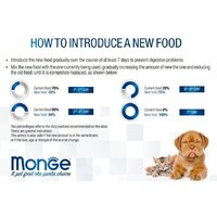 Monge Speciality Adult Mini Lamb Rice & Potato 7.5 кг Image #2