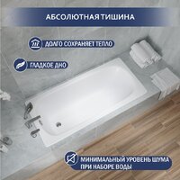 Ванна Lauter Axel 150 21B1150 (с ножками) - Превью изображения №3 — Интернет-Магазин TECNO.BY