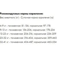 Best Dinner Holistic Adult Sensible Hypoallergenic All Breeds Lamb&Basil (12 кг) Image #4