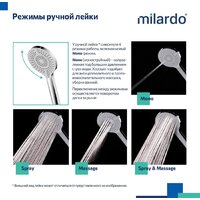 Milardo Rora RORSB4FM06 Image #8