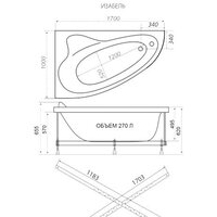 Ванна Triton Изабель 170x100 L Экстра Базовая Flat (с гидромассажем) - Превью изображения №2 — Интернет-Магазин TECNO.BY
