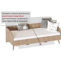 Мебельград Калгари 90x200 (дуб натуральный светлый/белый матовый) Image #4