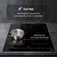 Варочная панель Zigmund & Shtain CI 69.6 B - Превью изображения №4 — Интернет-Магазин TECNO.BY