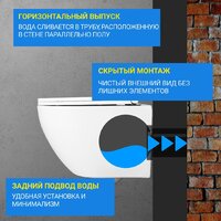 Saniteco KW-9003W Rimles + Berges АТОМ 410 040333 (с кнопкой) Image #4