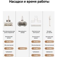Пылесос Dreame Cordless Vacuum Cleaner R10s Essential Aqua VRV65F (евровилка, белый) - Превью изображения №21 — Интернет-Магазин TECNO.BY