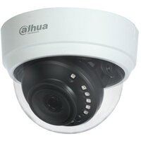 Камеры CCTV