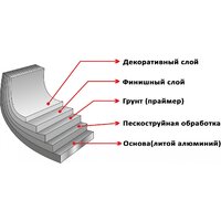 Elan Gallery Гармония вкуса 120112+4 (черный мрамор) Image #10