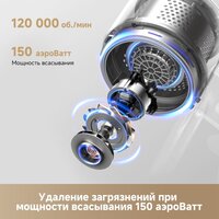 Пылесос Dreame Cordless Vacuum Cleaner R10s Pro VZV23A (евровилка, черный) - Превью изображения №3 — Интернет-Магазин TECNO.BY