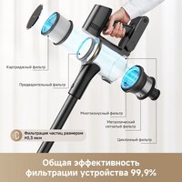 Пылесос Dreame Cordless Vacuum Cleaner R10s Pro VZV23A (евровилка, черный) - Превью изображения №2 — Интернет-Магазин TECNO.BY
