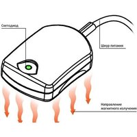 Белвар АМТ-11 Image #4
