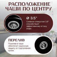 Saniteco Linea (оникс) Image #3
