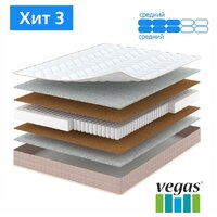 Vegas Хит 3 80x200