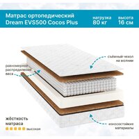 Seven Dreams Dream EVS500 Cocos Plus 415194 (80x160) Image #5