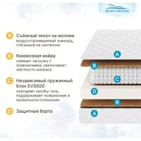 Seven Dreams Dream EVS500 Cocos Plus 415194 (80x160) Image #8