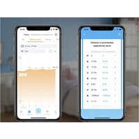 Picooc Mini Pro V2 Image #7
