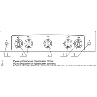 GEFEST 5100-02 0009 (чугунные решетки) Image #3