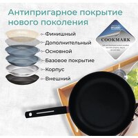 Relice Frida RL-3216 Image #5