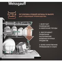 Встраиваемая посудомоечная машина Weissgauff BDW 6140 Ultra Real Autoopen Infolight - Превью изображения №14 — Интернет-Магазин TECNO.BY
