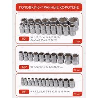 Универсальный набор инструментов ForceKraft FK-41723-5(51889) - Превью изображения №11 — Интернет-Магазин TECNO.BY