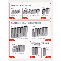 Универсальный набор инструментов ForceKraft FK-41723-5(51889) - Превью изображения №9 — Интернет-Магазин TECNO.BY