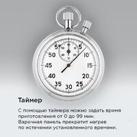 Варочная панель MAUNFELD AVI3022BK - Превью изображения №20 — Интернет-Магазин TECNO.BY