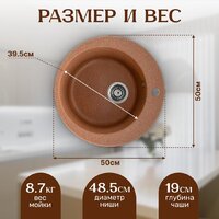 Saniteco Linea (терракот) Image #5