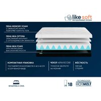 Фабрика сна Like Soft 160x200 Image #9