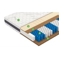 Vegas Power 120x200 Image #3