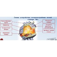 Сибирь БВ-480 Image #6