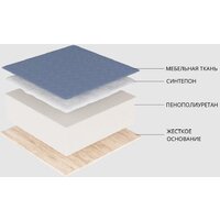 Лига диванов Куба книжка 122058 (рогожка амур коричневый) Image #10