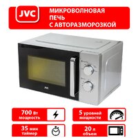 JVC JK-MW136M Image #7