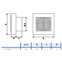 CATA B-10 PIR Image #2