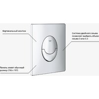 Saniteco KW-9003W Rimles + GROHE Rapid SL 38721001 Image #11