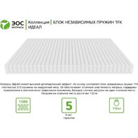 ЭОС Идеал 1а/2 160x200+Samsara Одуванчики Dark Евро 220-24 Image #14